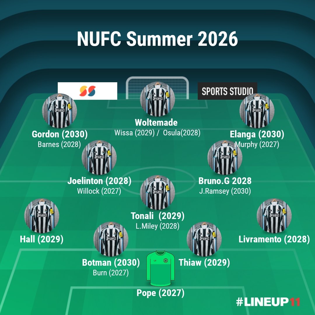 Corrupt EPL tweet media