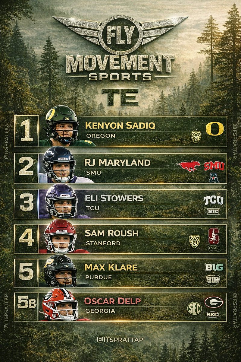 Top 10 And not 10! is the energy #TEUNIVERSITY Is bringing  #NFLonX #NFLDRAFT26 #NFL