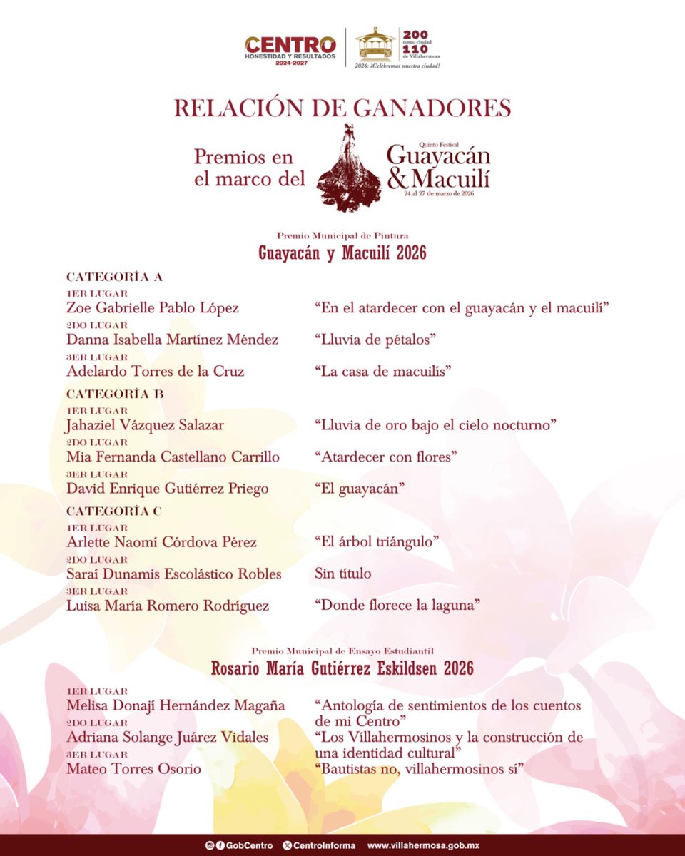 Ayuntamiento de Centro tweet media