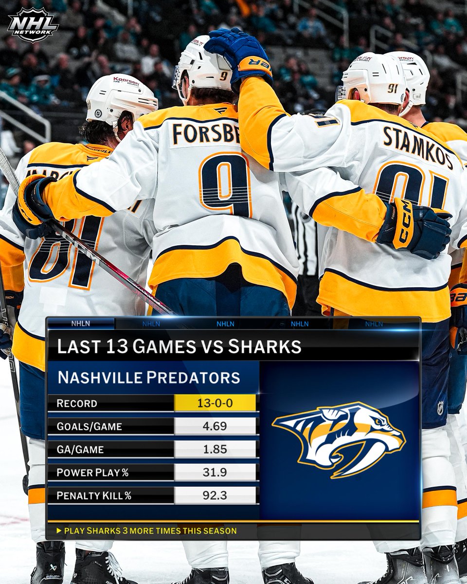 NHL Media tweet media