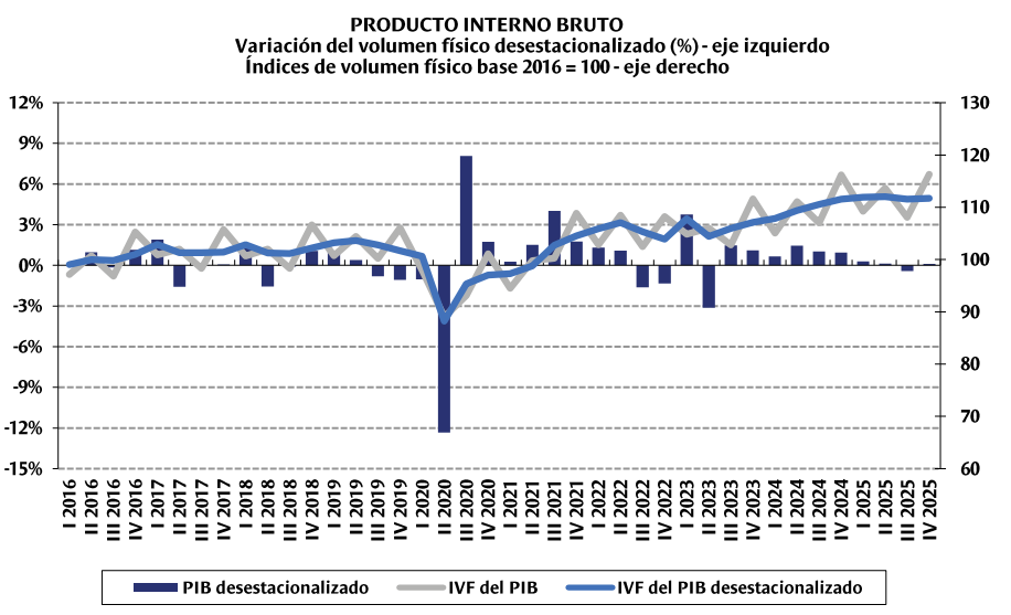 Nicolás Lussich tweet media