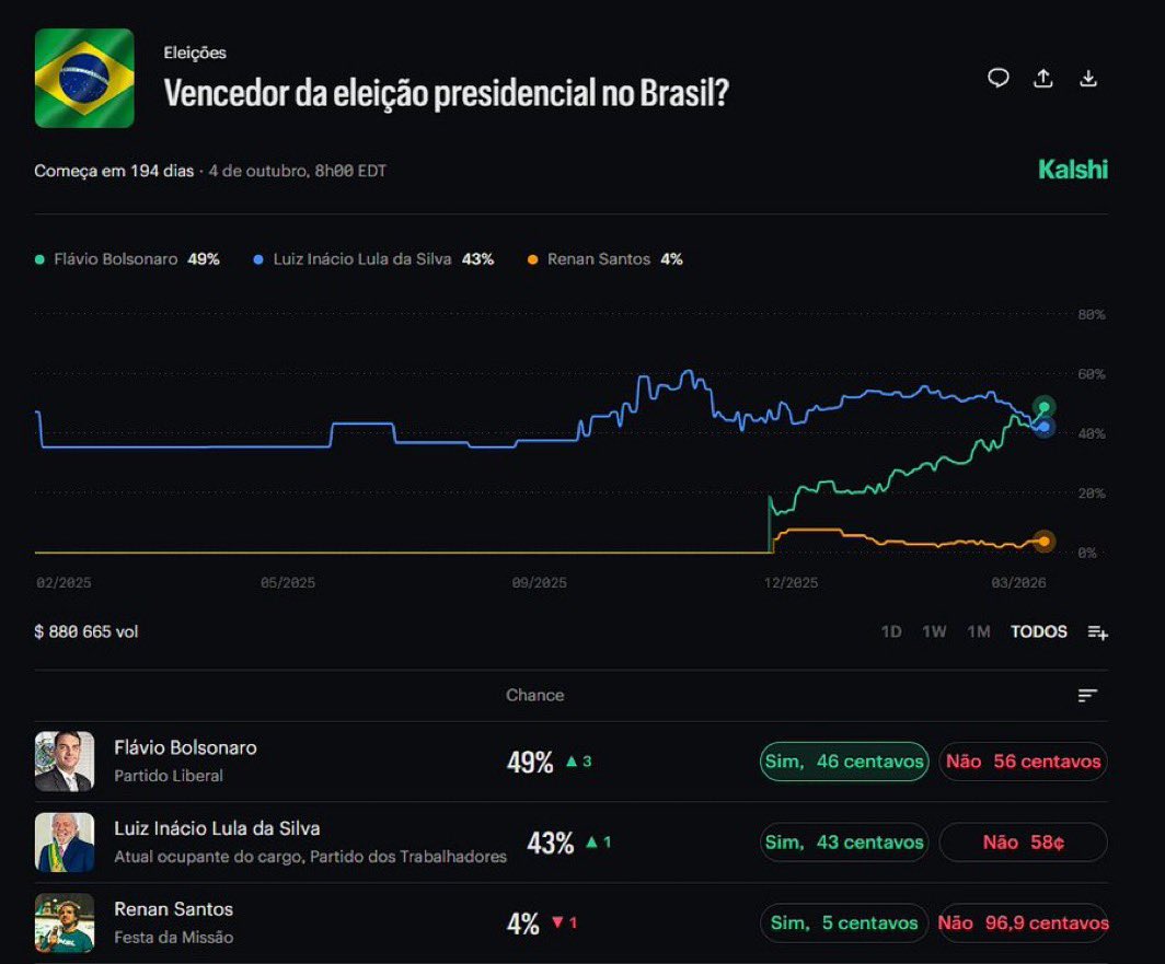SPACE LIBERDADE tweet media