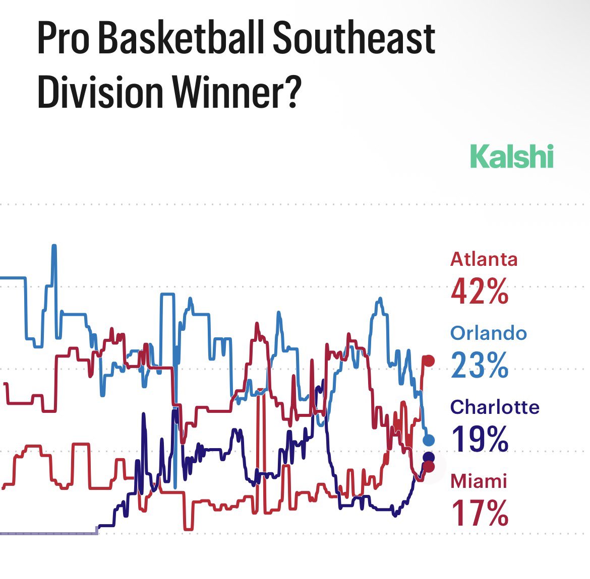 Stat Defender tweet media