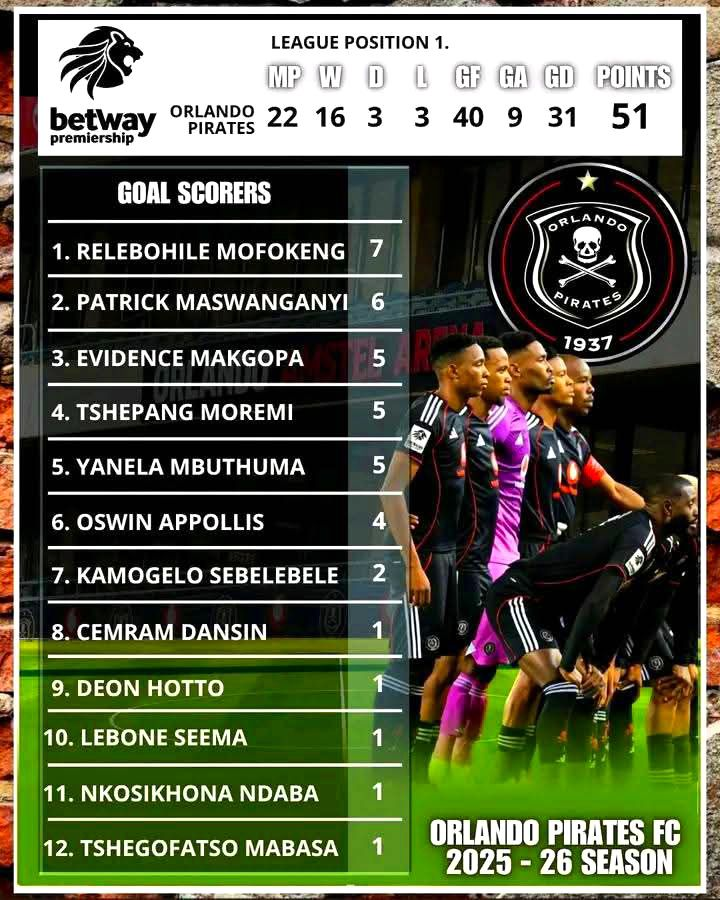 Bennett Family Vlog tweet media