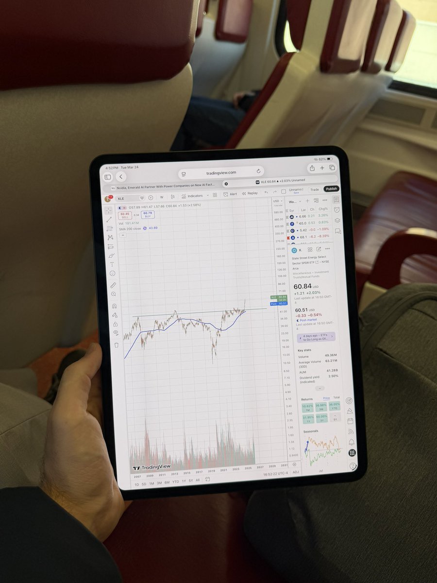 Walks&WallStreet tweet media