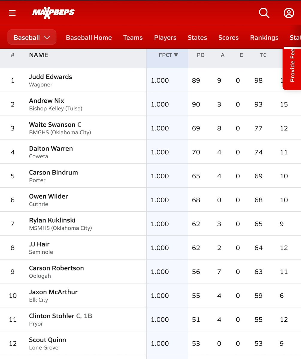 David Thompson PCN~OKC tweet media