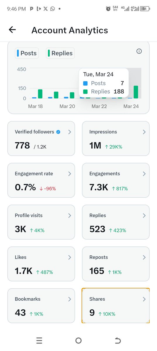 Anya Celestina Ekene tweet media