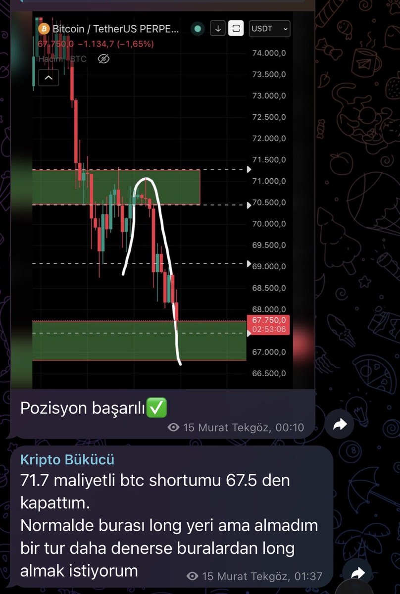 Mstradee's tweet photo. Gelin her harekette beraber kazanalım demeyi çok isterdim ama içeri şuanlık alım yapmıyorum tamamen ücretsiz 6 yıldır var bu kanal 1500 kişiden 49 kişiye kadar indirdim böyle takılıyorum burda dümenden #Bitcoin https://t.co/e9kLhHNTY4