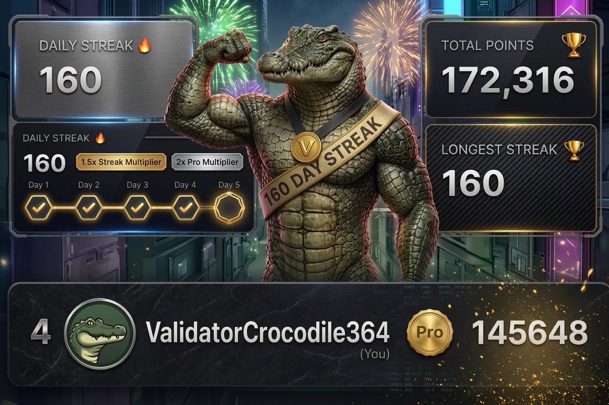 Goran47428491's tweet photo. 160 consecutive days on @askjuneai โ a milestone worth sharing
๐ 171,507 total points
๐ฅ 160-day daily streak
๐ Ranked #4 on the leaderboard
โก Privacy-first AI with real incentives for consistency.
Curious? Check out https://t.co/Xp3RW6xqmO
#AI #AskJune #JuneAI https://t.co/U55ynJ5mRw