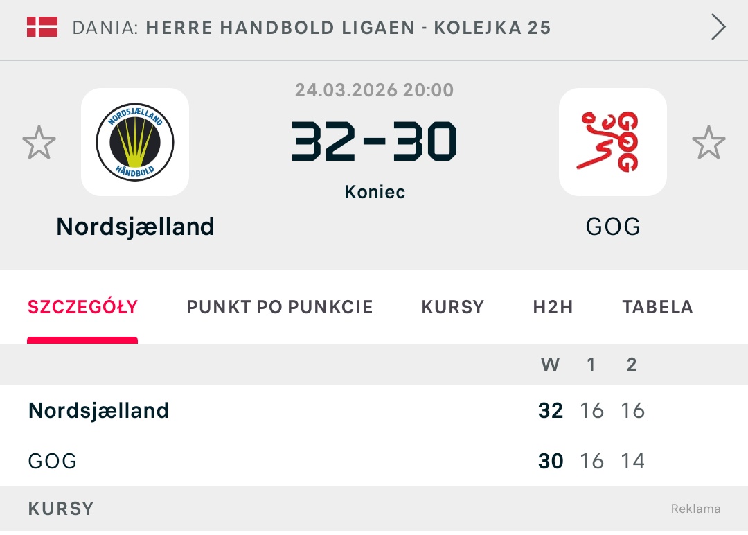 AntekHandball tweet media