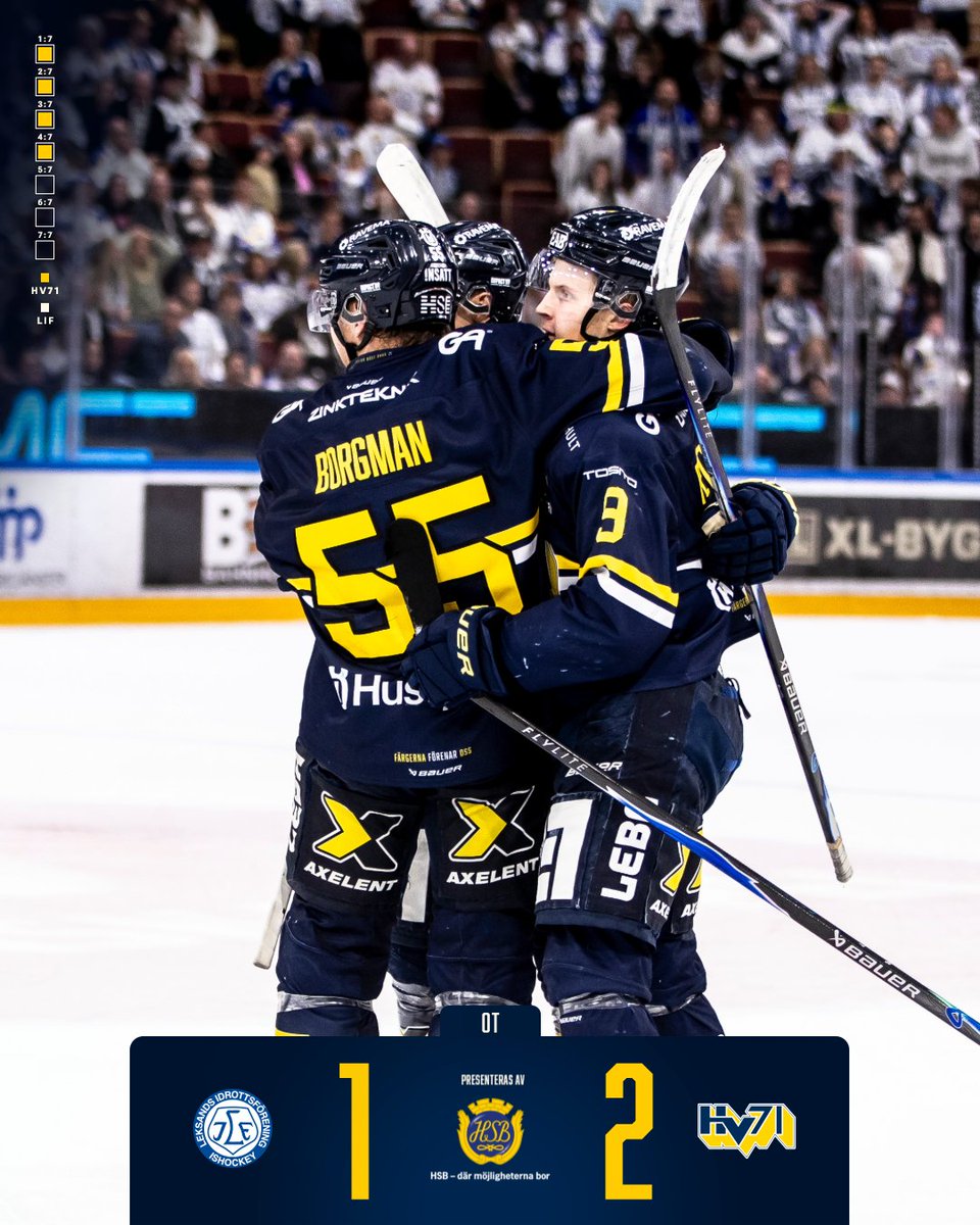 HV71 tweet media
