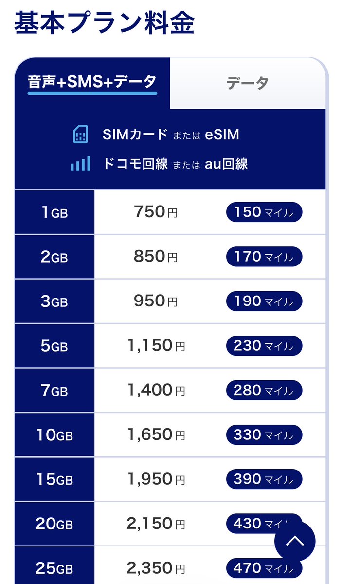 しろまる🫧｜シンプルなお金の貯め方 tweet media