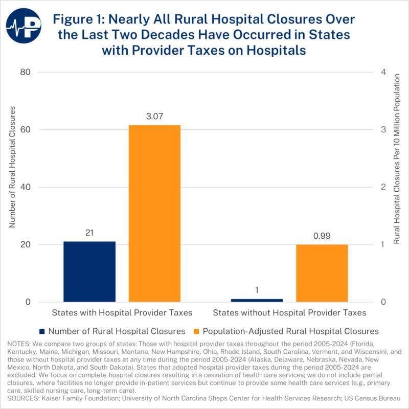 Paragon Health Institute tweet media