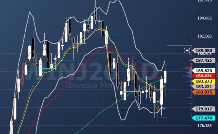 Pedro Menin tweet media