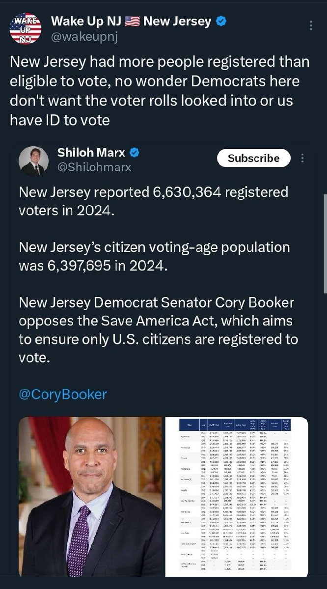Wake Up NJ 🇺🇸 New Jersey tweet media