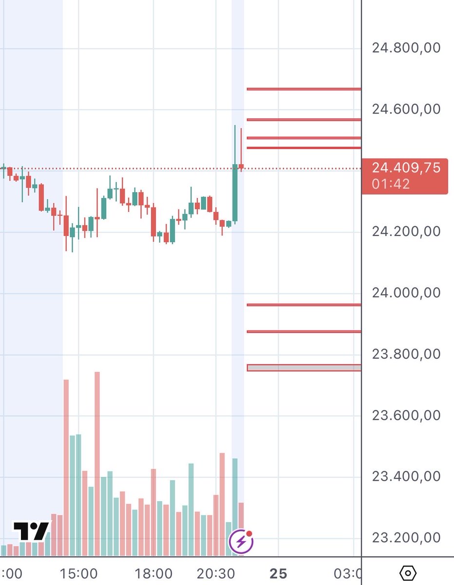 FeelVolumeWave tweet media