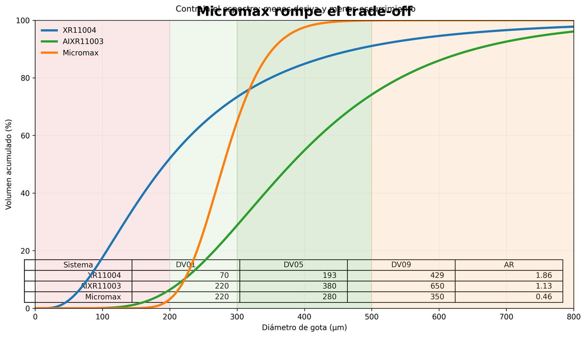Marcos Gottero tweet media