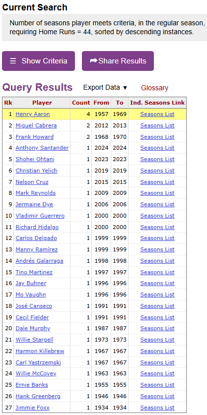 BravesPaul tweet media