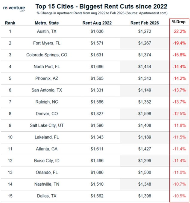 Bill Mitchell tweet media