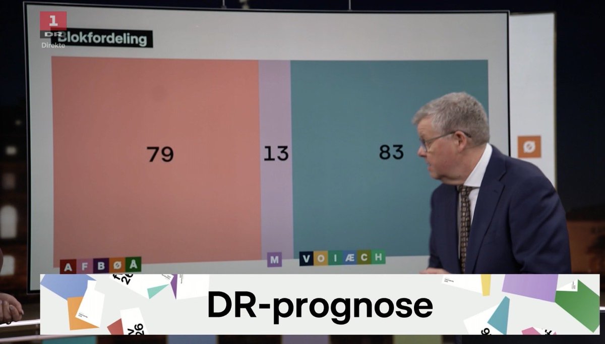 Carl Bildt tweet media