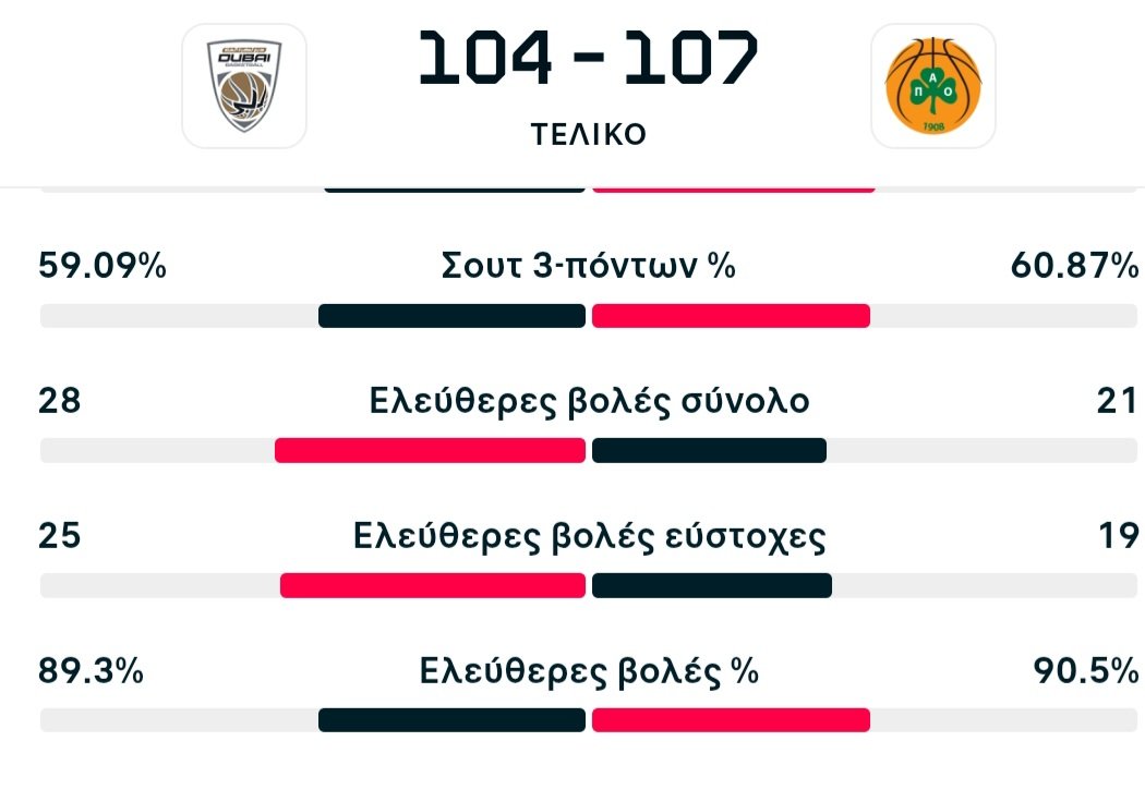 Ελπίδα ☘️ tweet media