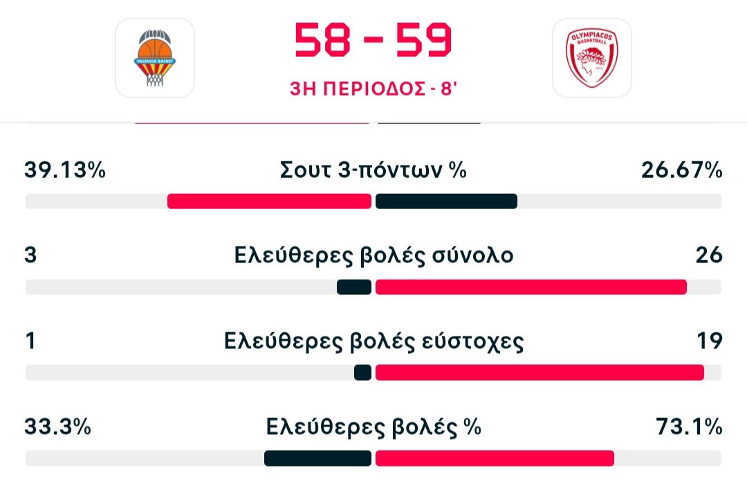 Ελπίδα ☘️ tweet media