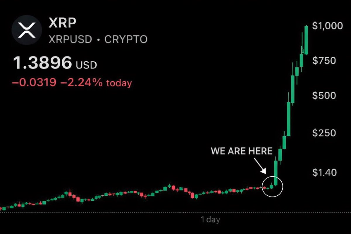 Crypto Aikido tweet media