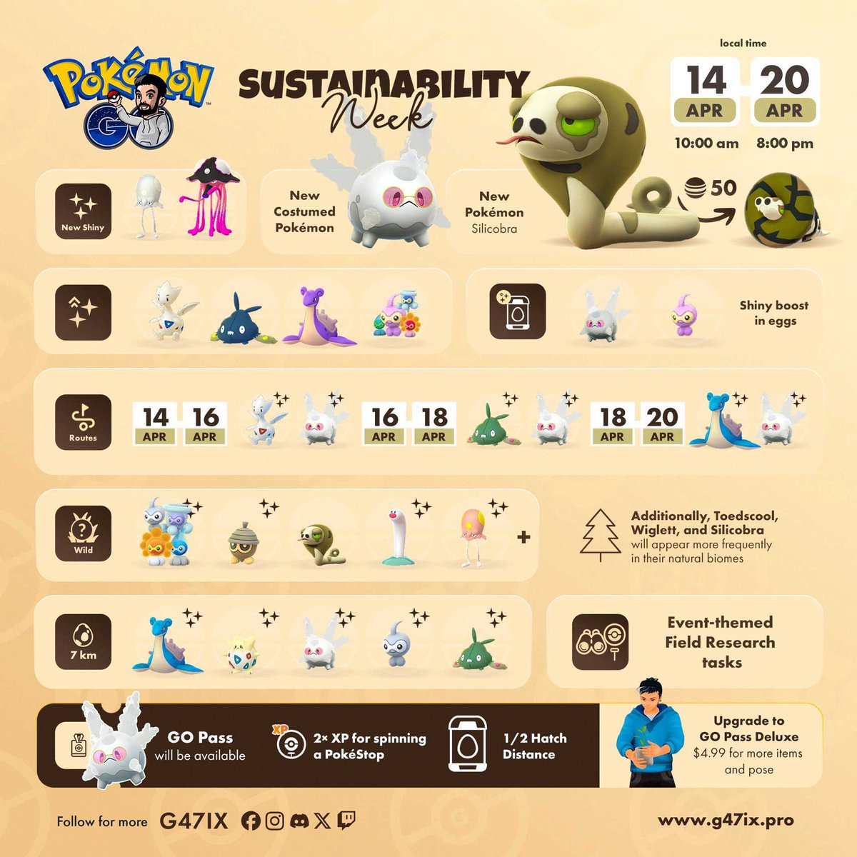 JoannaGlowacka2's tweet image. #PokémonGo #aprilevent