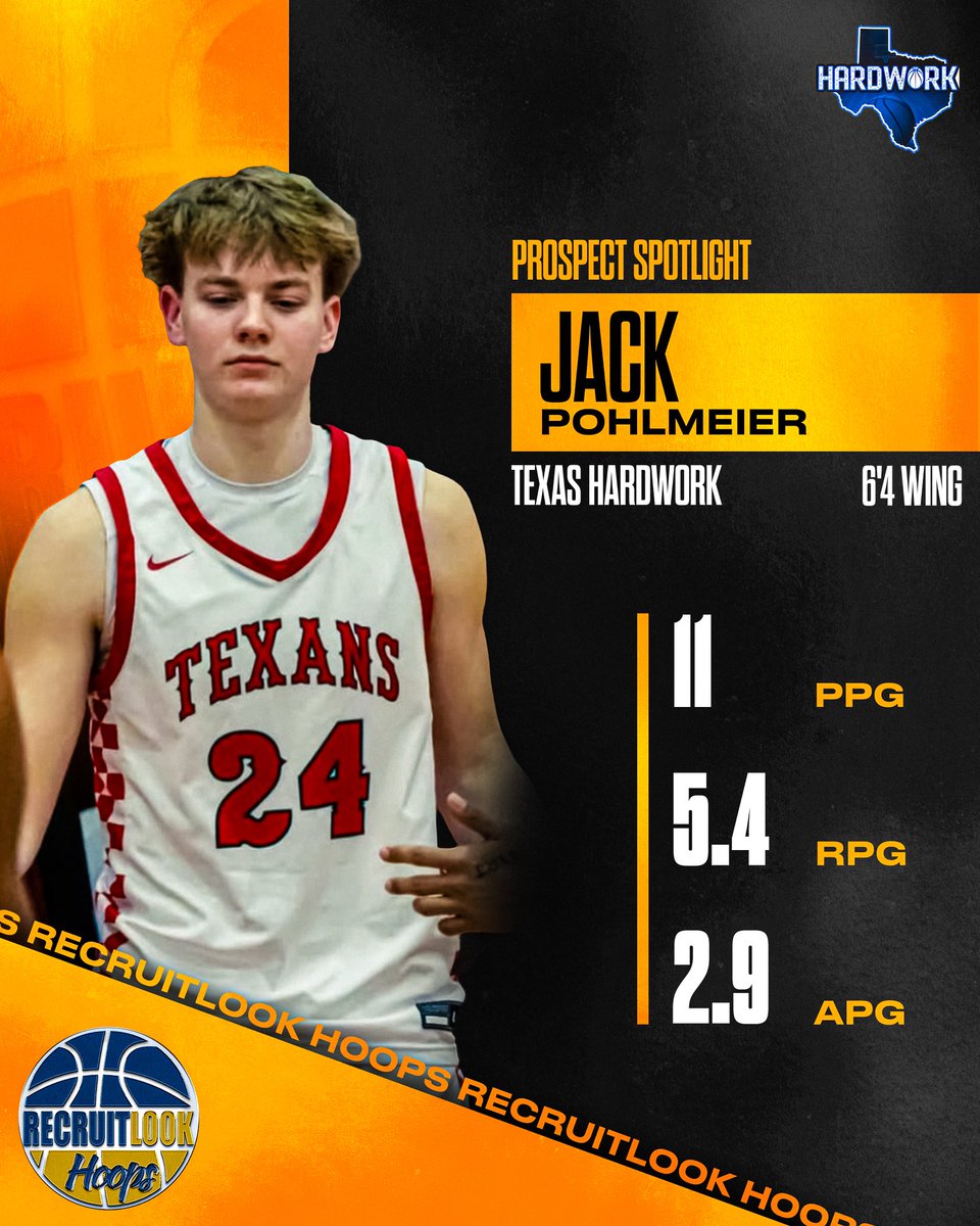 RecruitLook Hoops tweet media