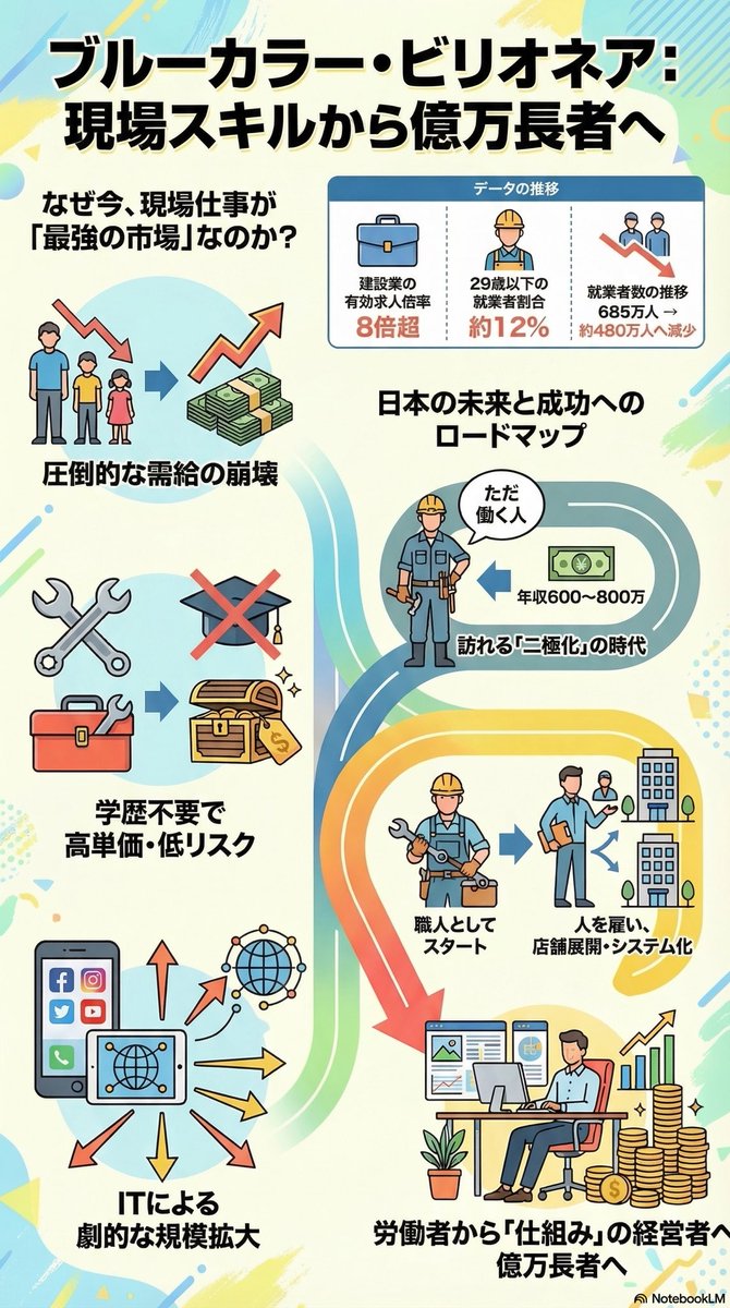 マネリテちゃん｜お金のはなし tweet media