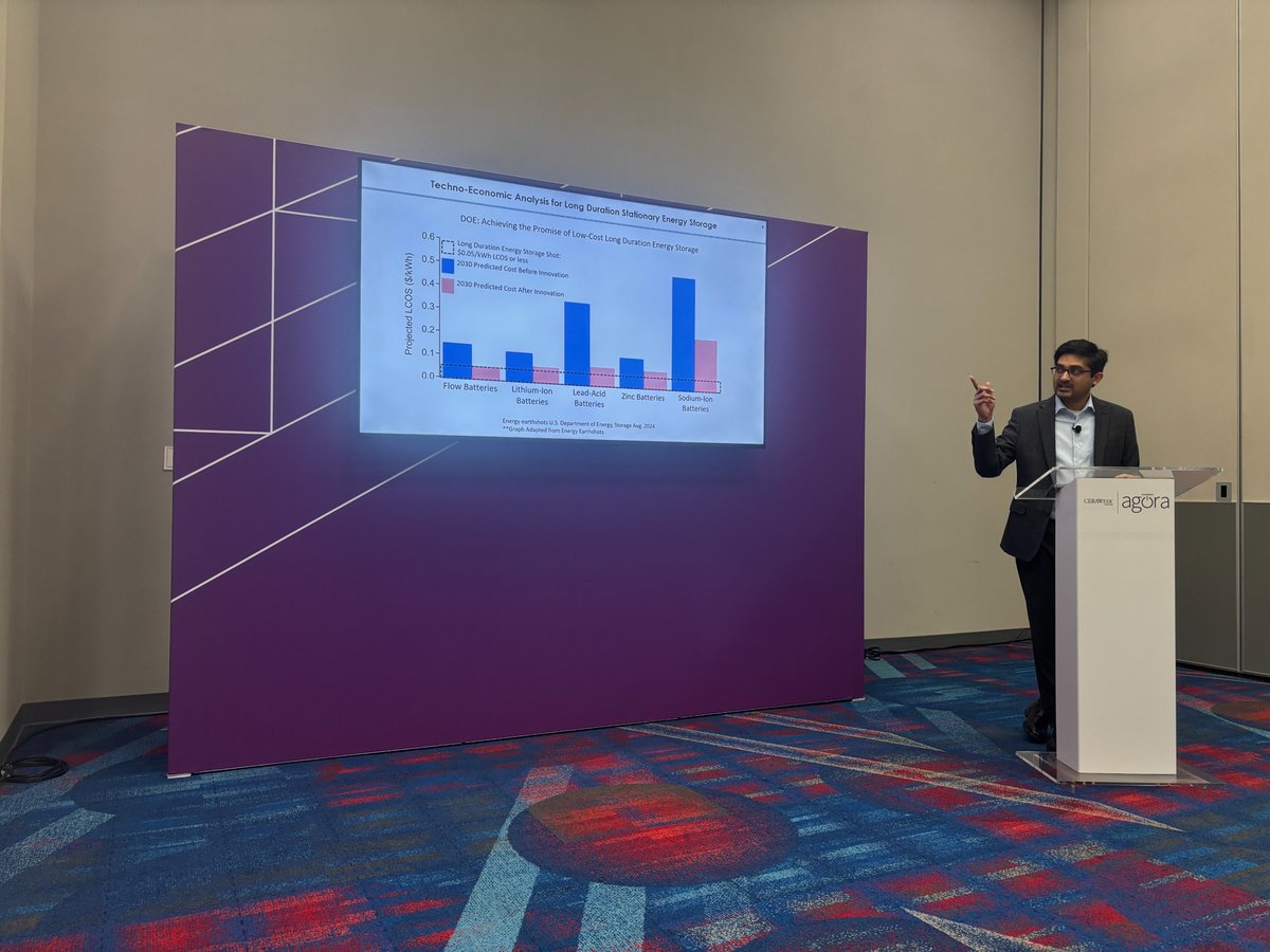 UChiClimate's tweet image. Today at #CERAWeek, ETI scholar Shrayesh Patel of @UChicagoPME explored engineering low-cost &amp;amp; high-performance membranes for flow #batteries to overcome barriers to energy storage deployment.

More on our resource hub: climate.uchicago.edu/uchicago-at-ce…