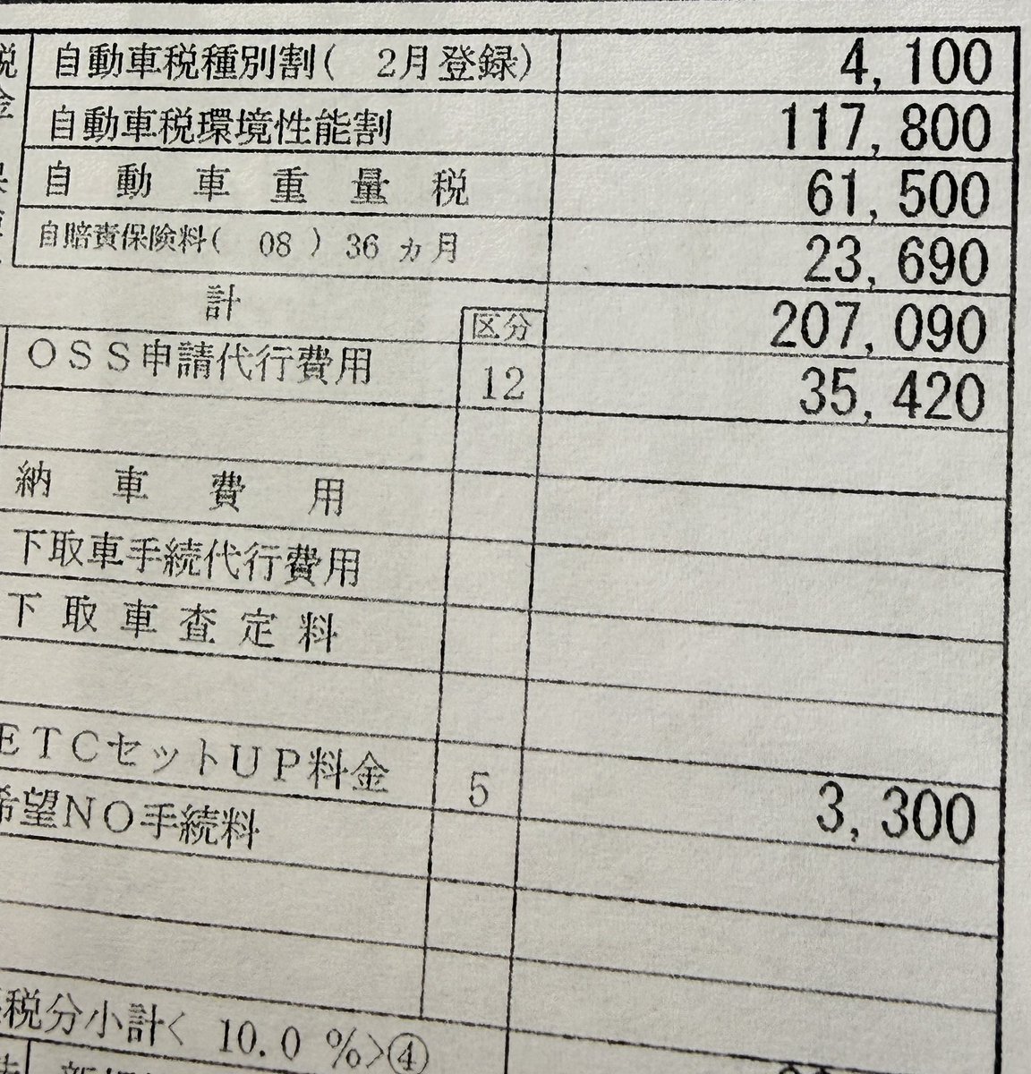 i_toyolove's tweet photo. 環境性能割の件は未だに動きなし。

4月に入って直ぐ登録して貰うつもりが、遅れ遅れになりそうな予感…
ディーラー側から打診があったので、
2月登録を4月にするつもりでした。

でも、昨日時点でもまだ未定。

印鑑証明も4月中旬で期限切れになるし、この問題はどうなるんだろ？

���定予算になって、
ただただ遅れることは分かるんですが、
結局、4月登録以降は環境性能割が0なんじゃないのかな…

そこだけ、はっきりして欲しいですよね。

ランクル300の時みたいに、
全額支払いから2カ月以上来ないってことはないと思うけど不安です…