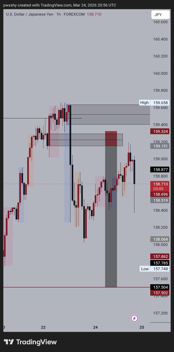 Preciou$👾🤍 tweet media