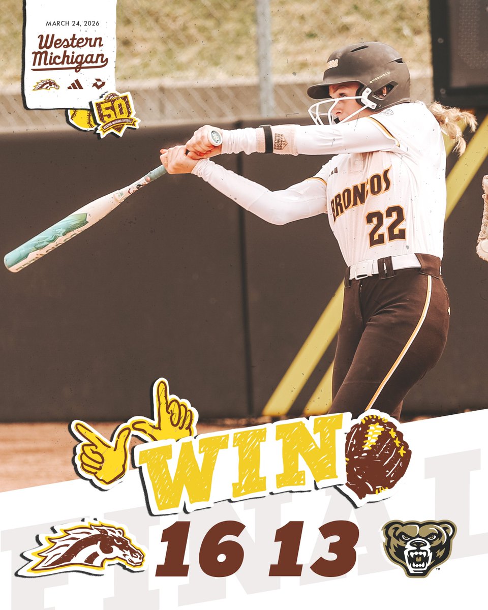 Western Michigan Softball tweet media