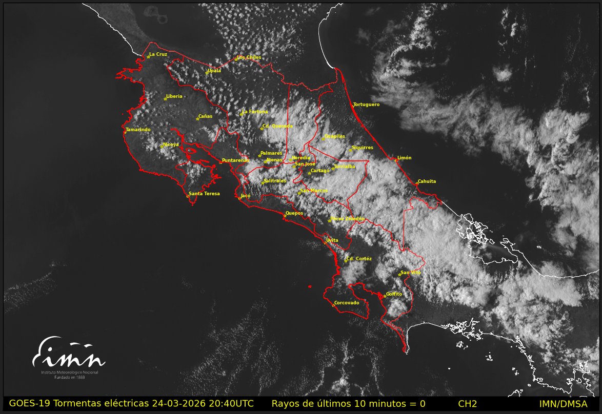 IMN Costa Rica tweet media