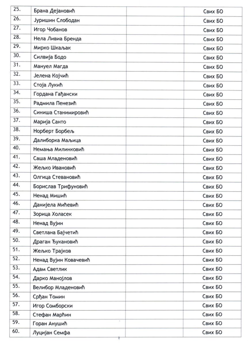 lala u beogradu tweet media