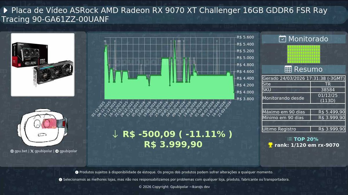 GPU Bipolar tweet media