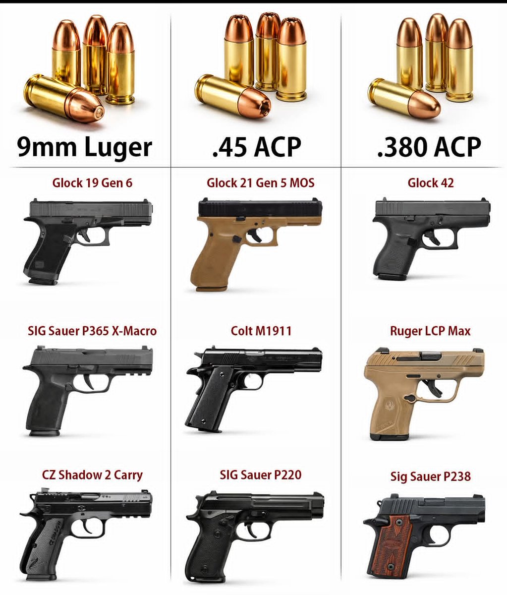 Gun Lovers Club tweet media