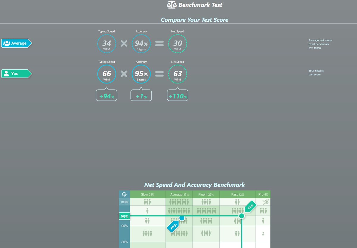 Total Postal tweet media