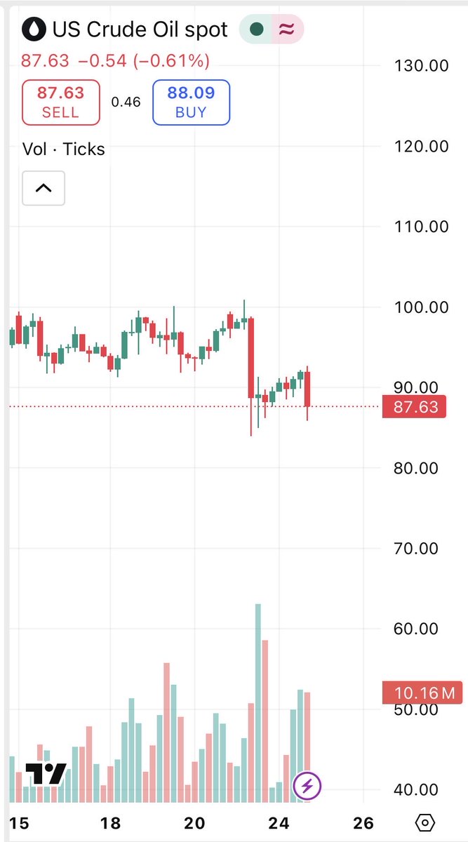legen 🚀🌕 tweet media