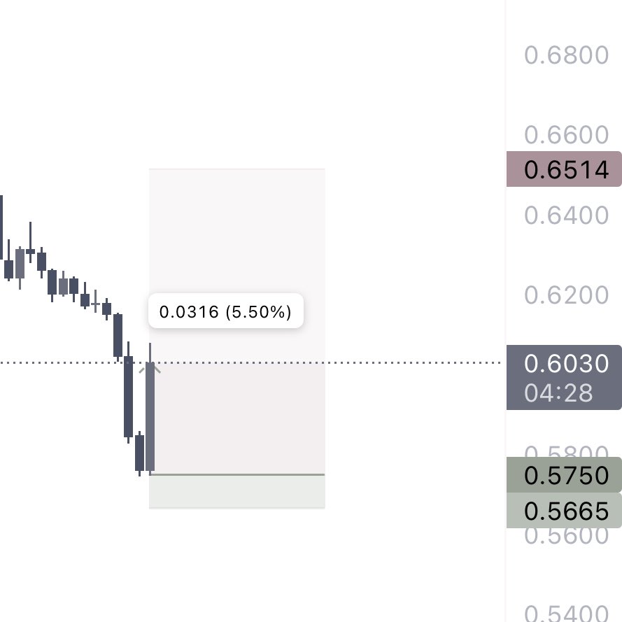 ０２７🇸🇦 tweet media