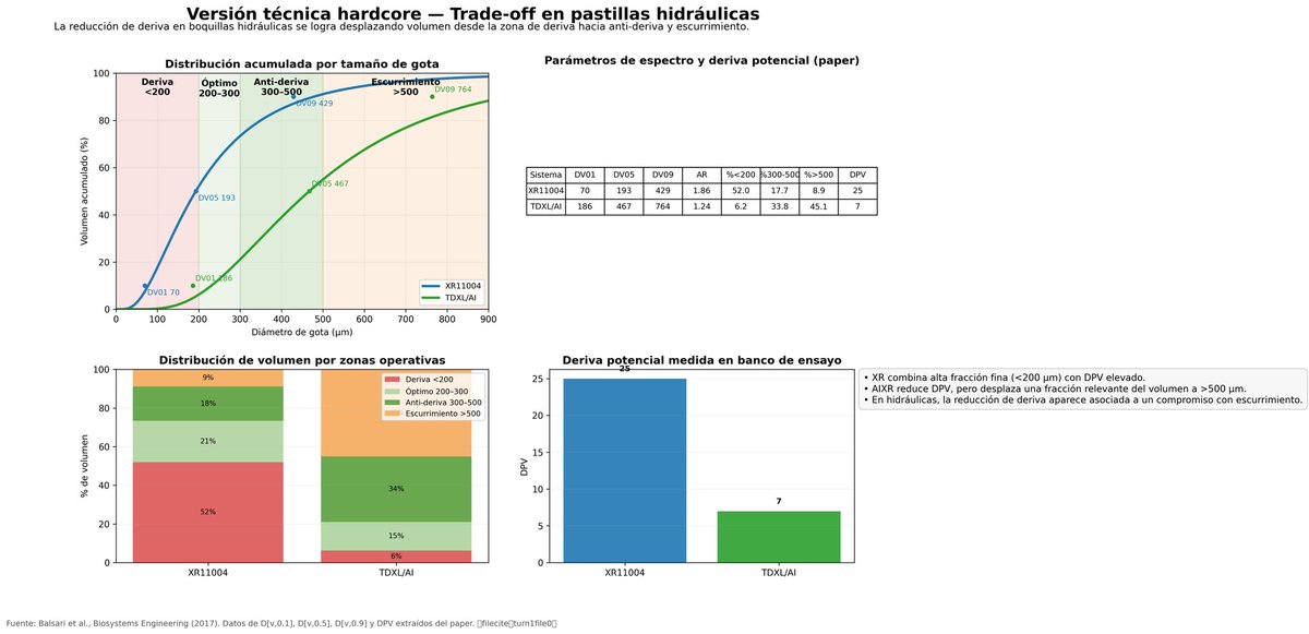 Marcos Gottero tweet media