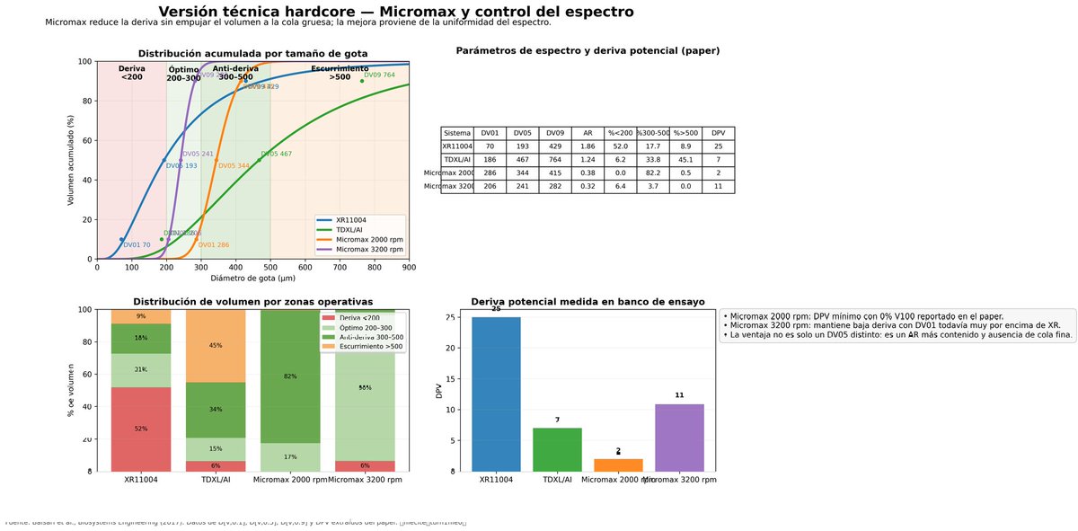 Marcos Gottero tweet media