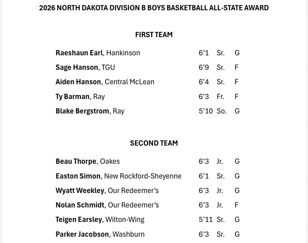 DAK Hoops tweet media