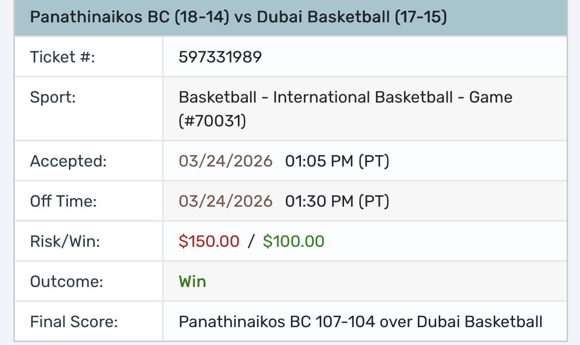 The Return of the Big A tweet media