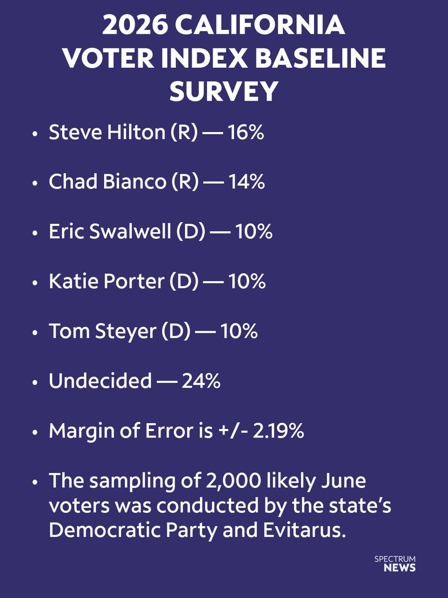 Paco Ramos-Moreno tweet media
