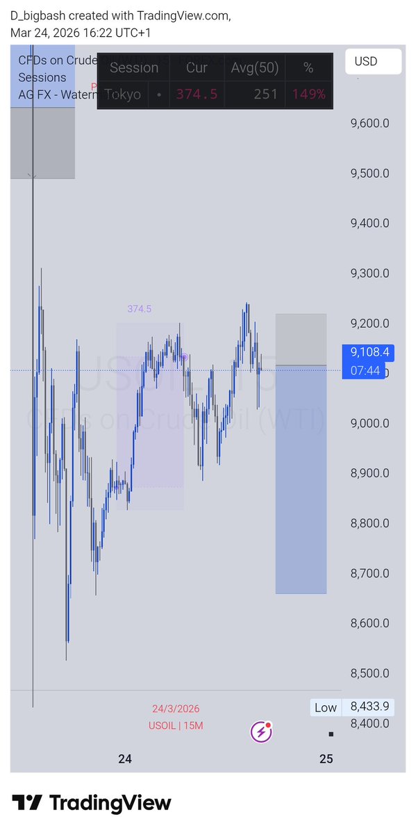 Bashir Zubair tweet media