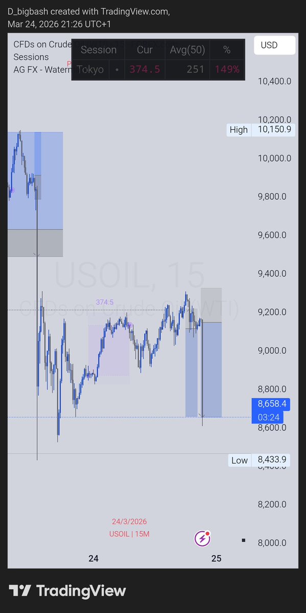 Bashir Zubair tweet media