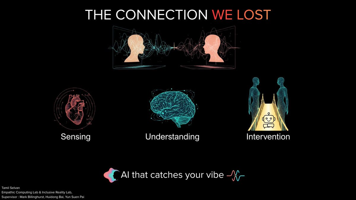 Empathic Computing Laboratory tweet media