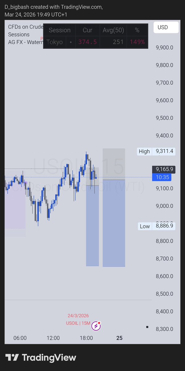 Bashir Zubair tweet media